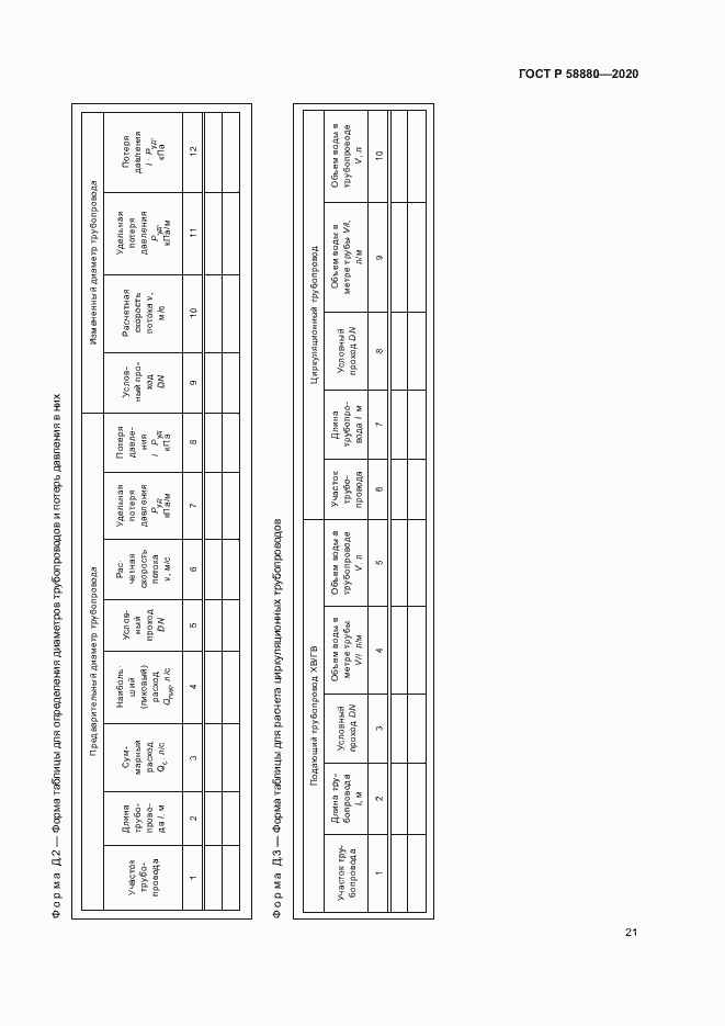 Страница 24 ГОСТ Р 58880-2020