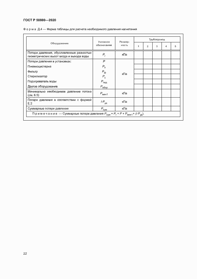 Страница 25 ГОСТ Р 58880-2020