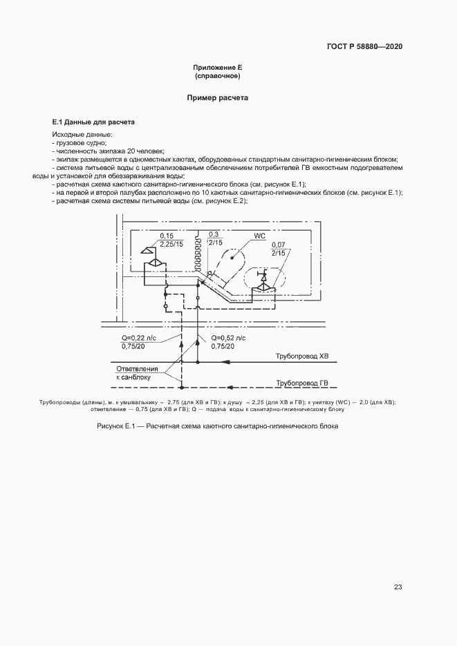 Страница 26 ГОСТ Р 58880-2020