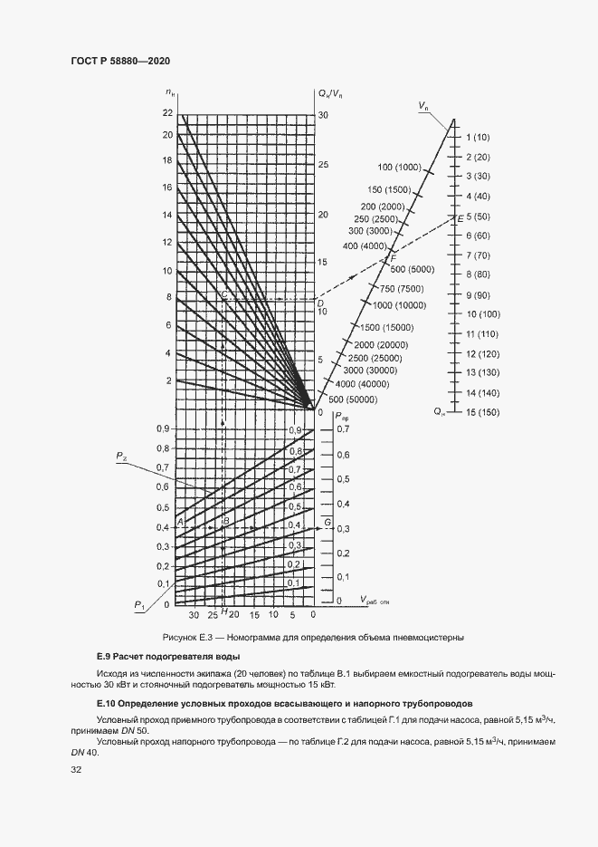 Страница 35 ГОСТ Р 58880-2020