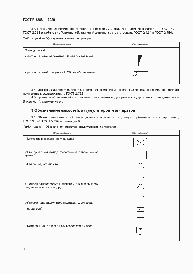 Страница 11 ГОСТ Р 58881-2020