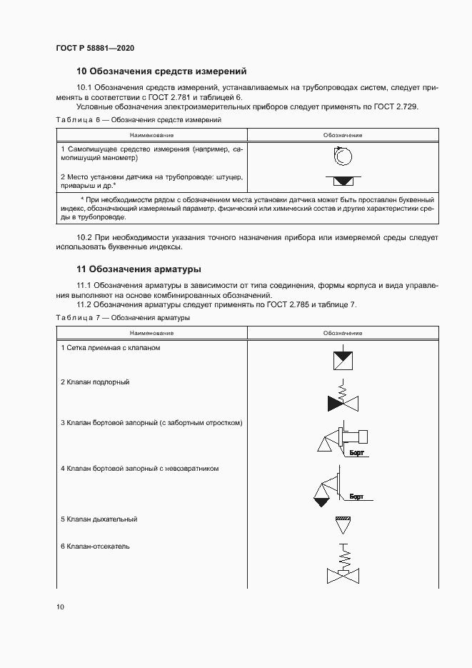 Страница 13 ГОСТ Р 58881-2020