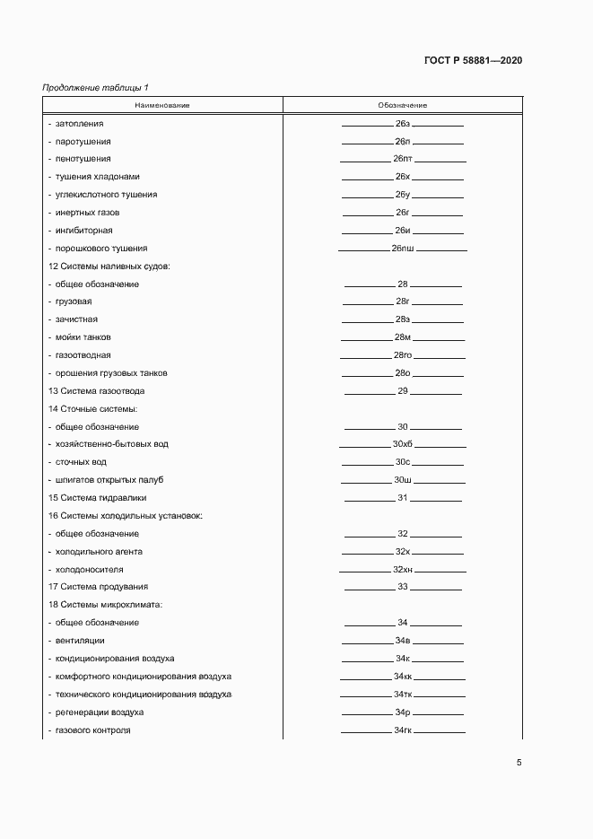 Страница 8 ГОСТ Р 58881-2020