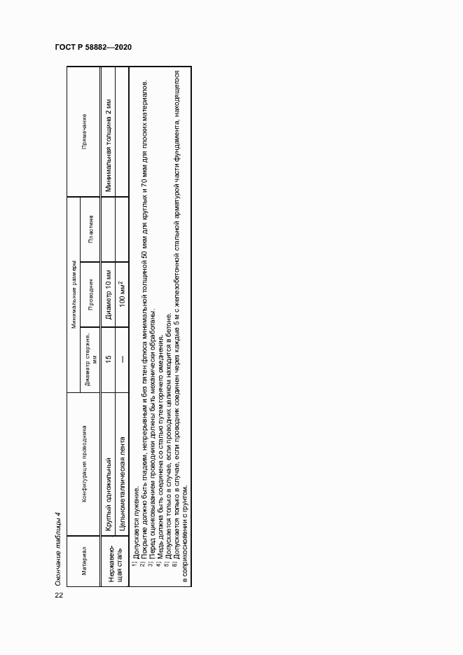 Страница 25 ГОСТ Р 58882-2020