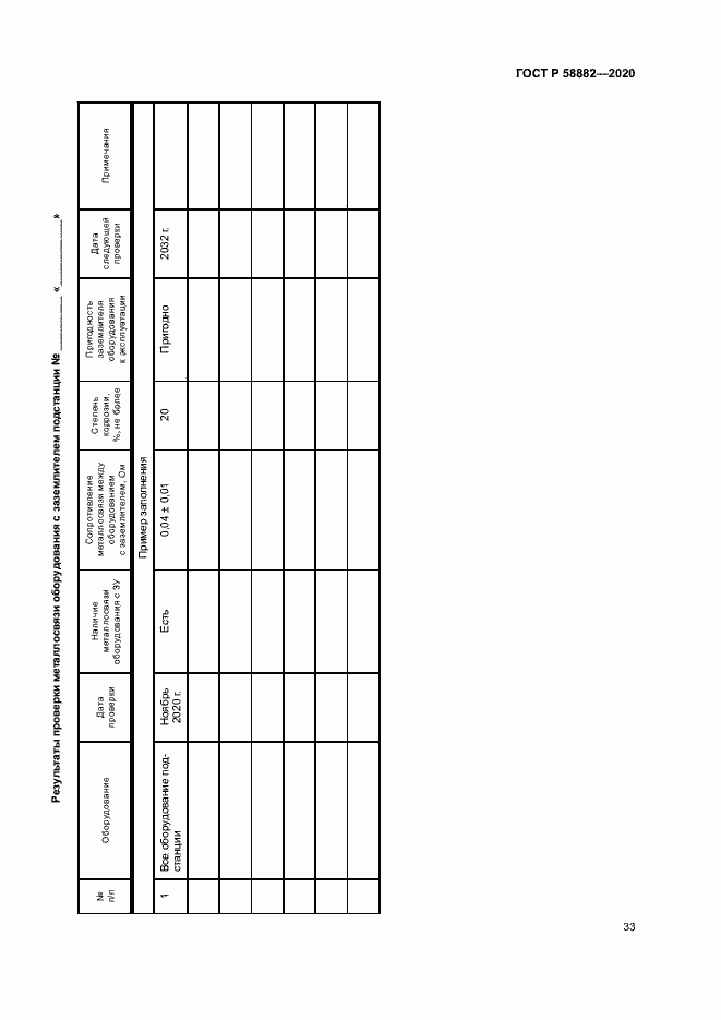 Страница 36 ГОСТ Р 58882-2020
