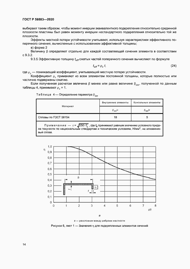 Страница 17 ГОСТ Р 58883-2020