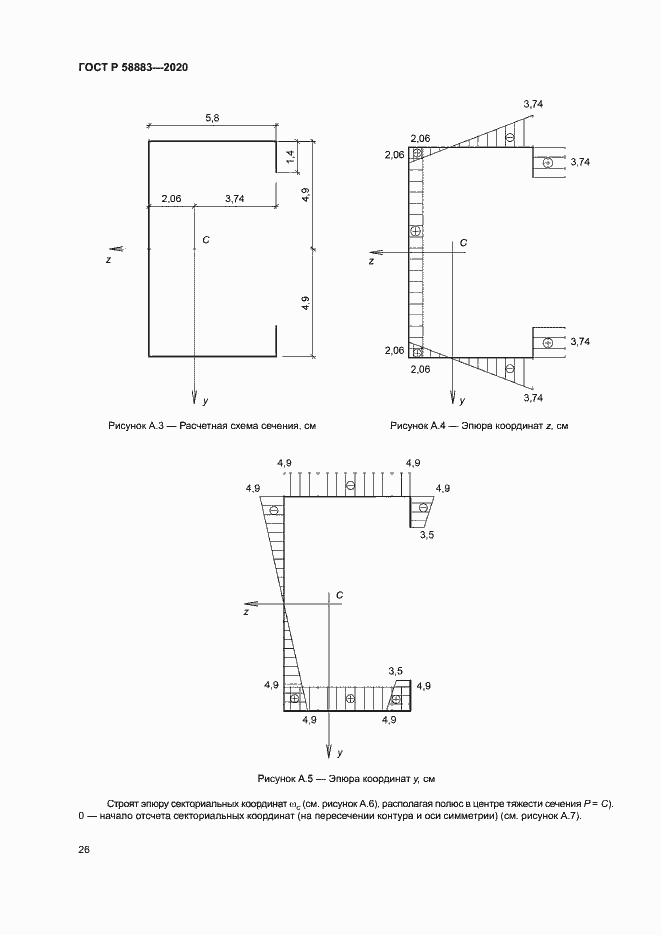 Страница 29 ГОСТ Р 58883-2020