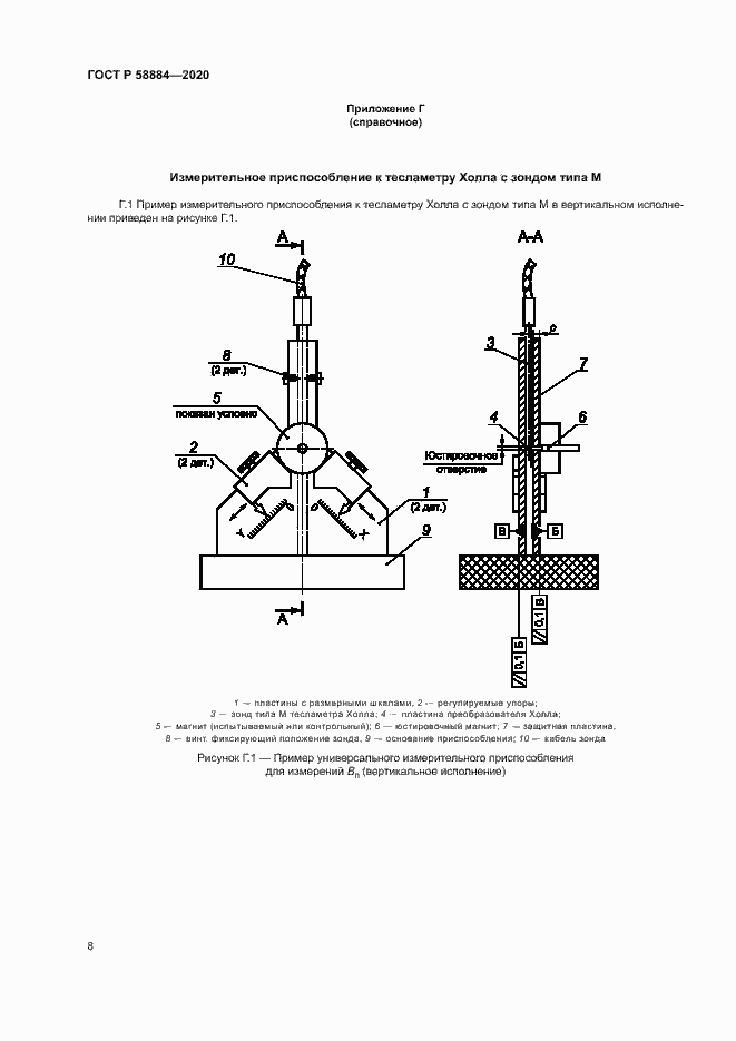 Страница 12 ГОСТ Р 58884-2020