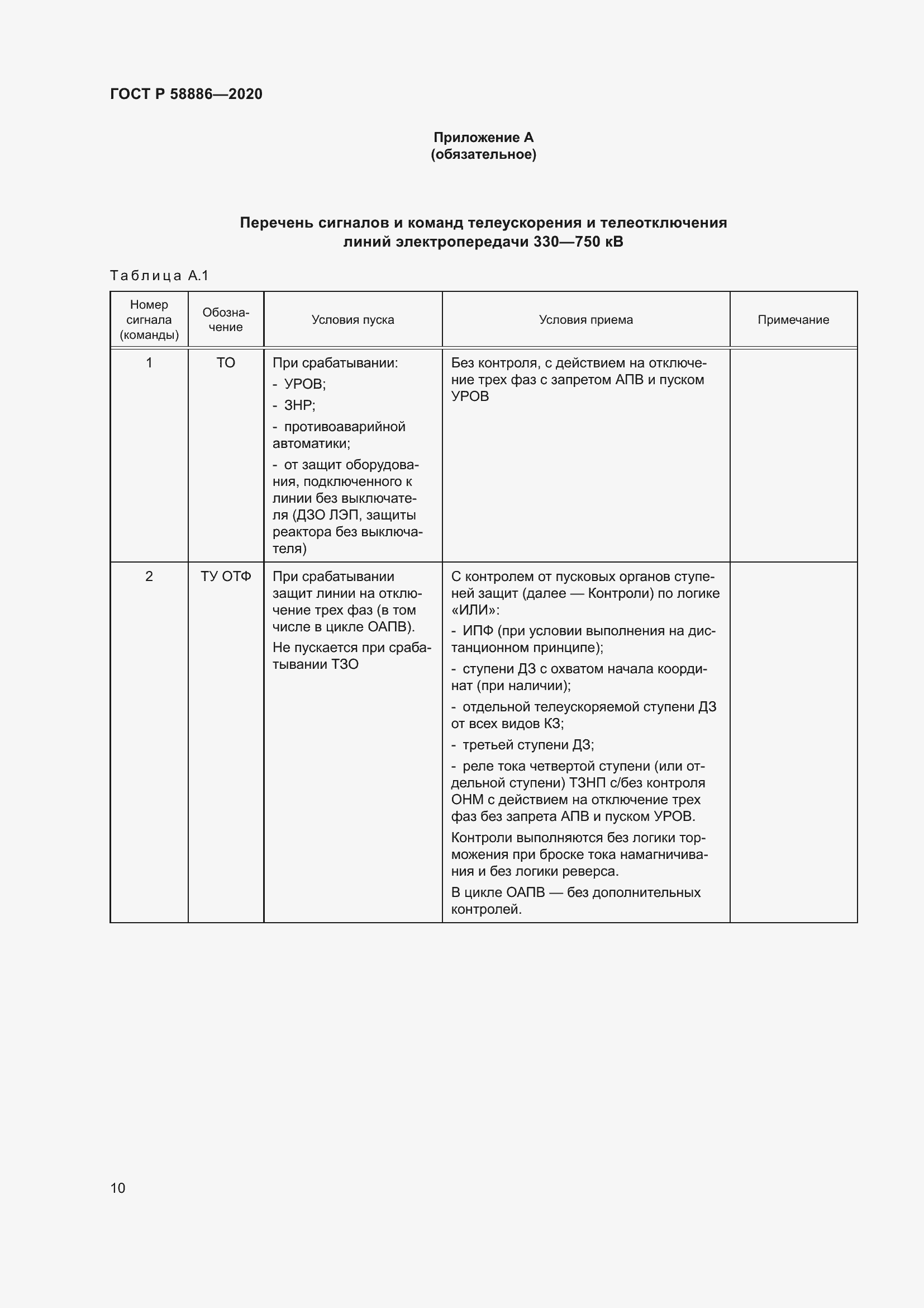 Страница 14 ГОСТ Р 58886-2020