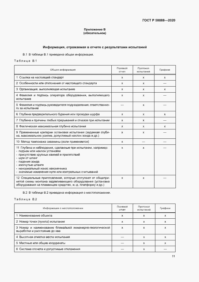 Страница 14 ГОСТ Р 58888-2020