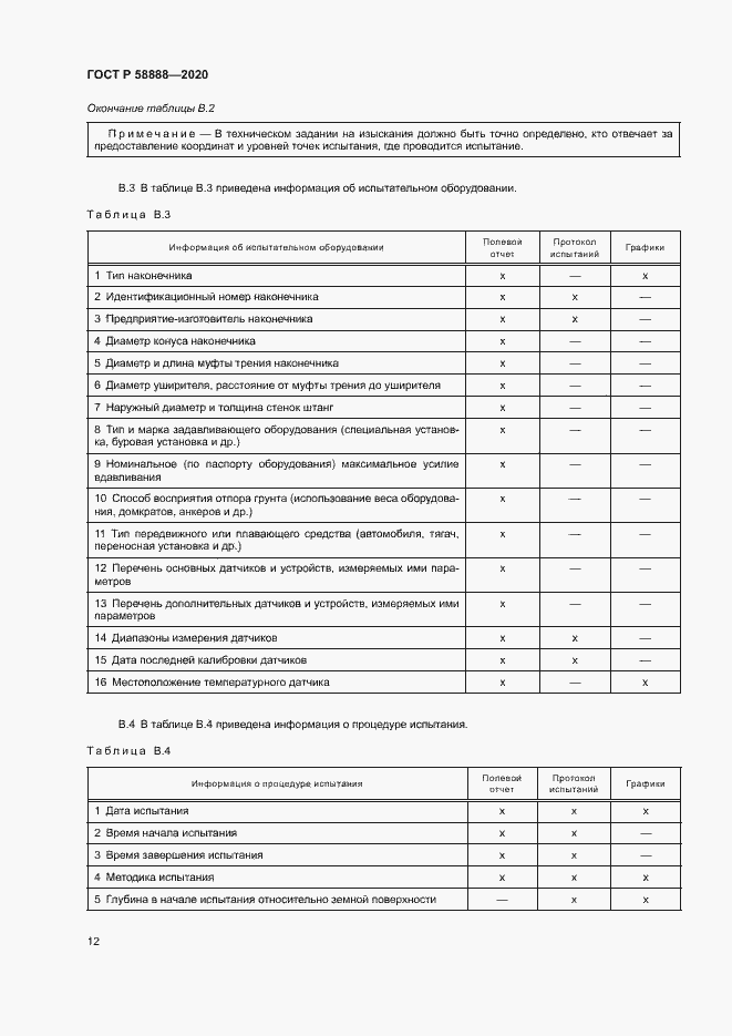 Страница 15 ГОСТ Р 58888-2020