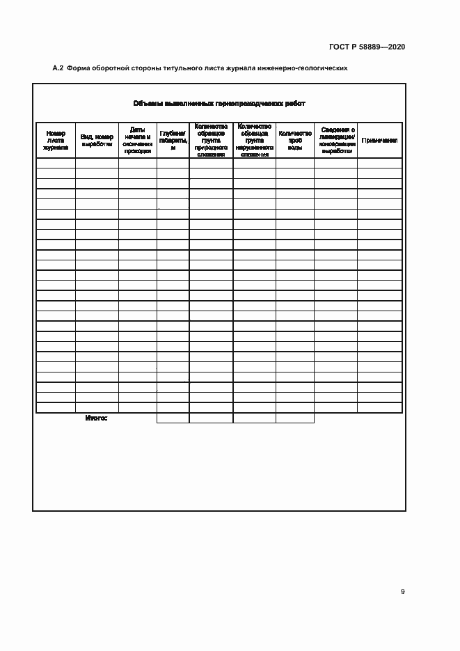 Страница 12 ГОСТ Р 58889-2020