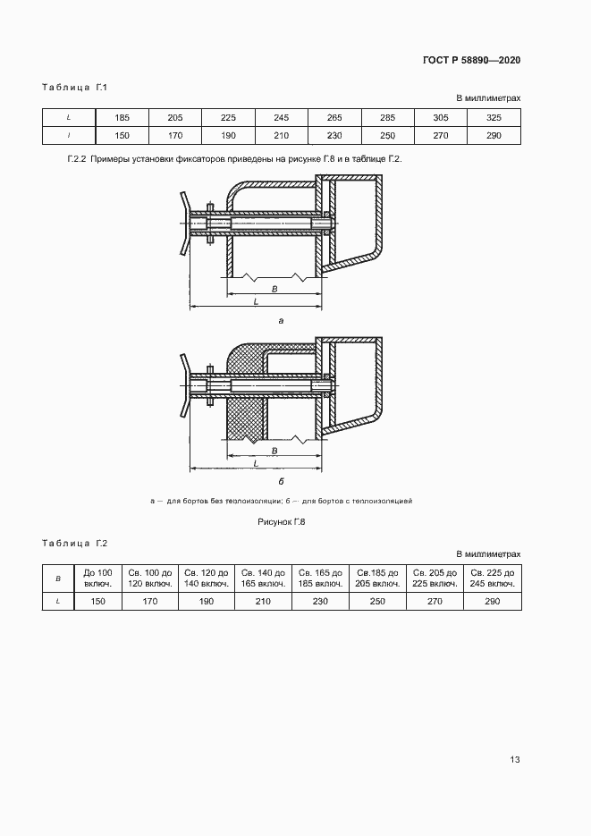 Страница 16 ГОСТ Р 58890-2020