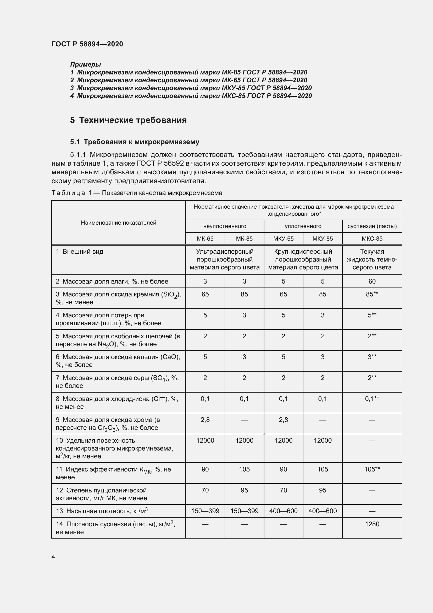 Страница 8 ГОСТ Р 58894-2020