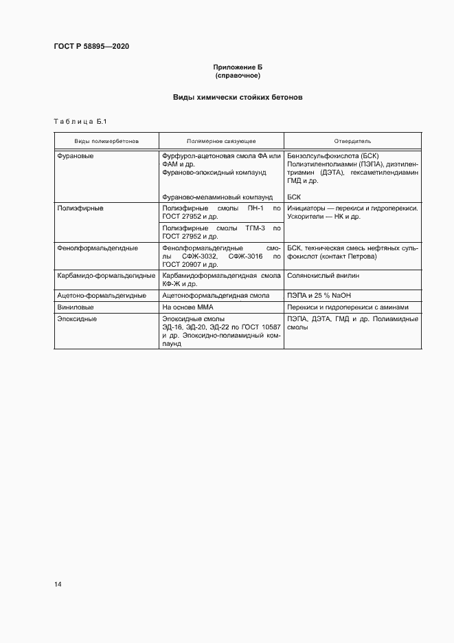 Страница 17 ГОСТ Р 58895-2020