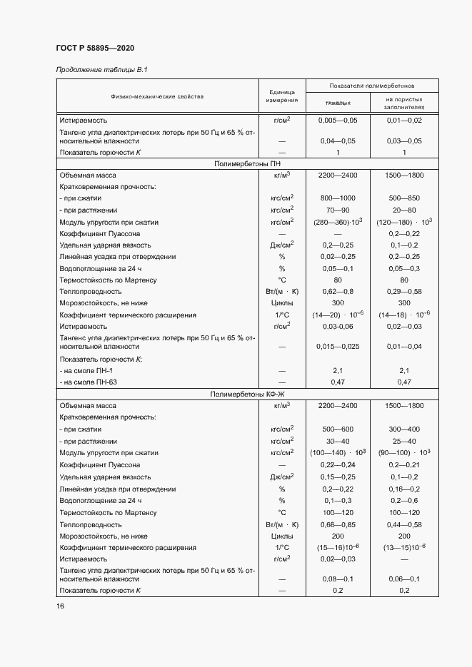 Страница 19 ГОСТ Р 58895-2020