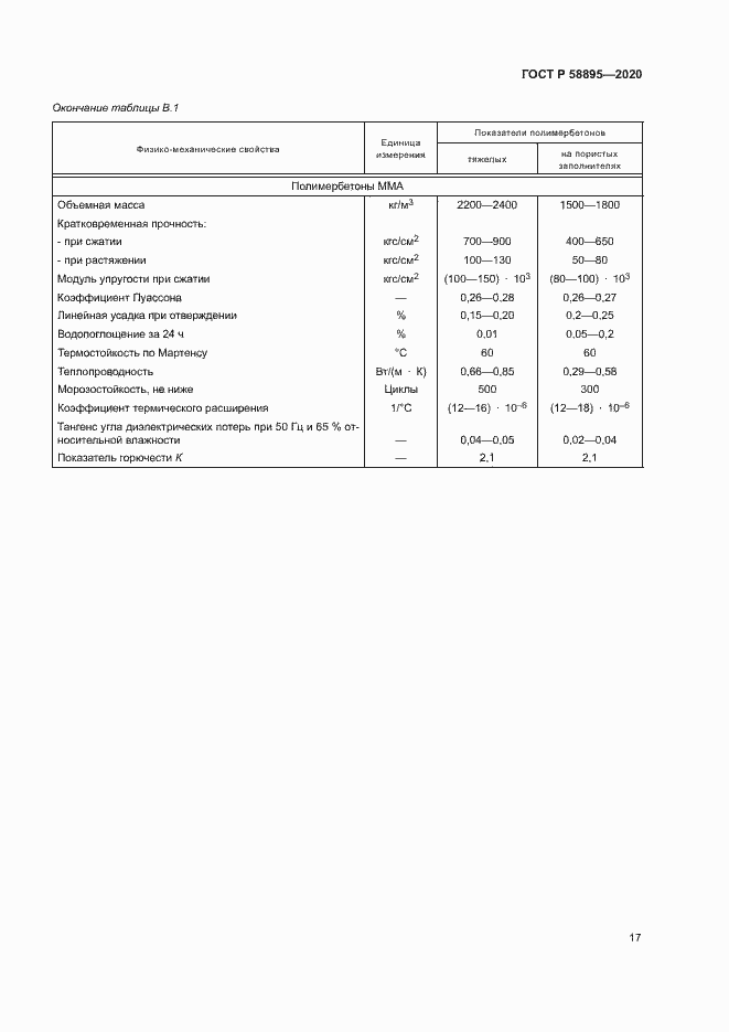 Страница 20 ГОСТ Р 58895-2020