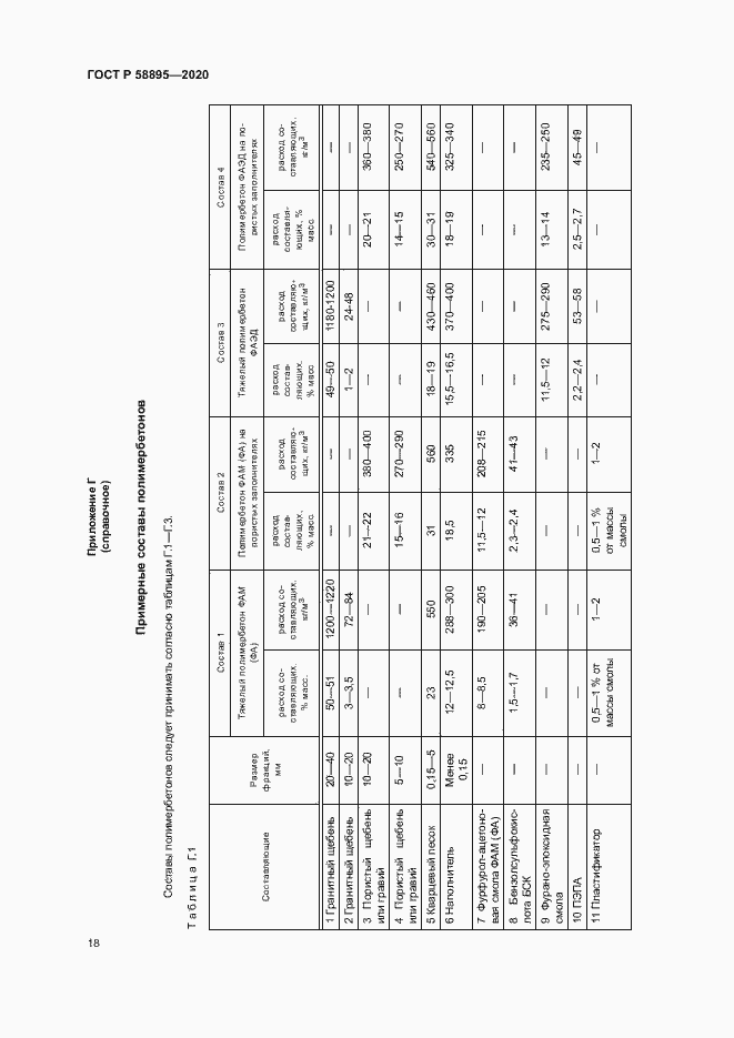 Страница 21 ГОСТ Р 58895-2020