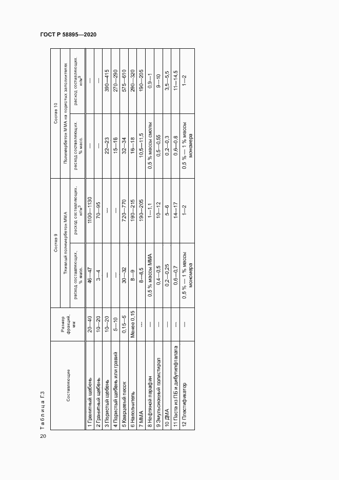 Страница 23 ГОСТ Р 58895-2020