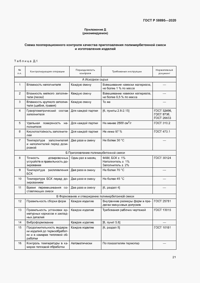 Страница 24 ГОСТ Р 58895-2020