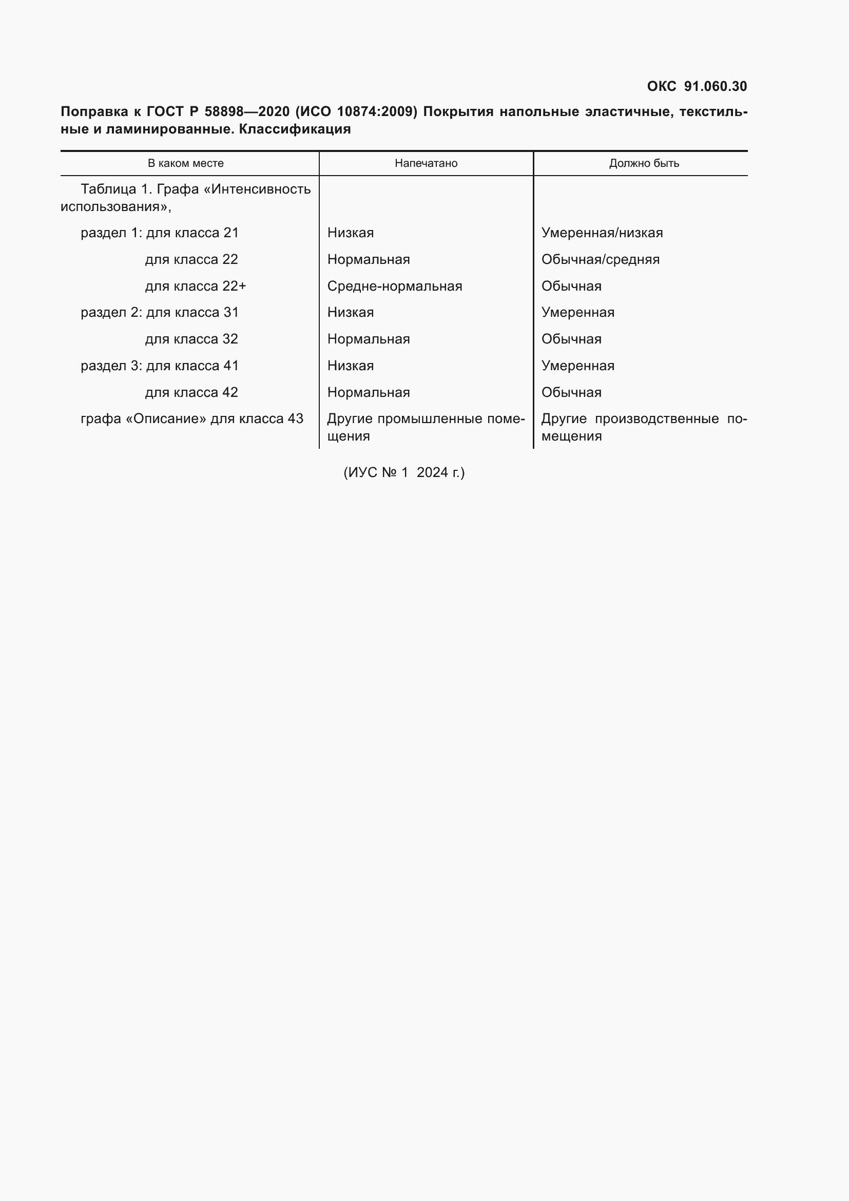 Страница 4 ГОСТ Р 58898-2020