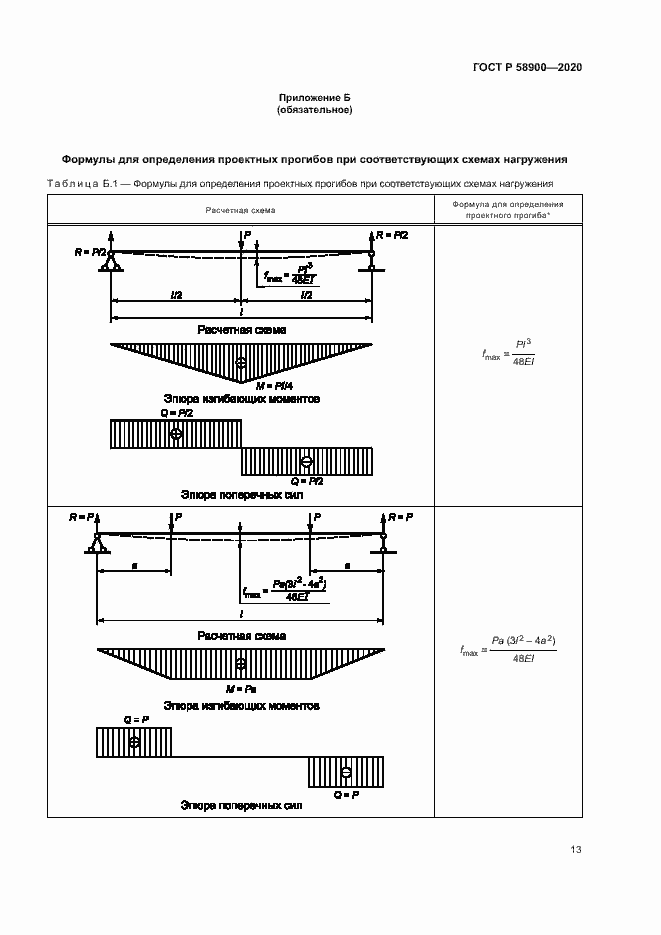 Страница 17 ГОСТ Р 58900-2020