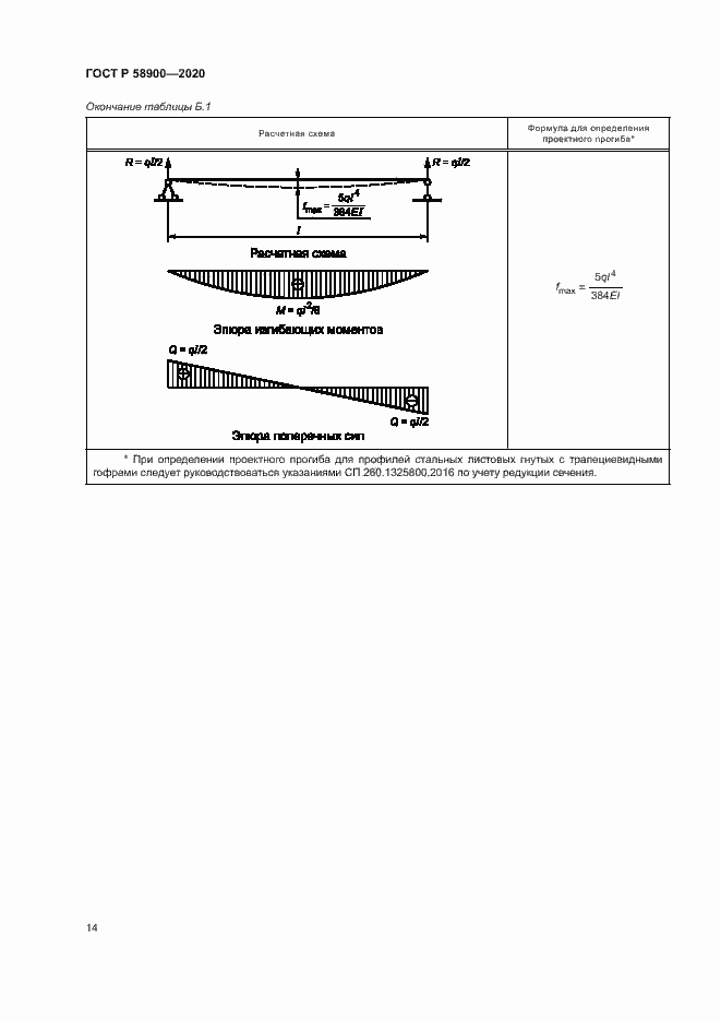 Страница 18 ГОСТ Р 58900-2020