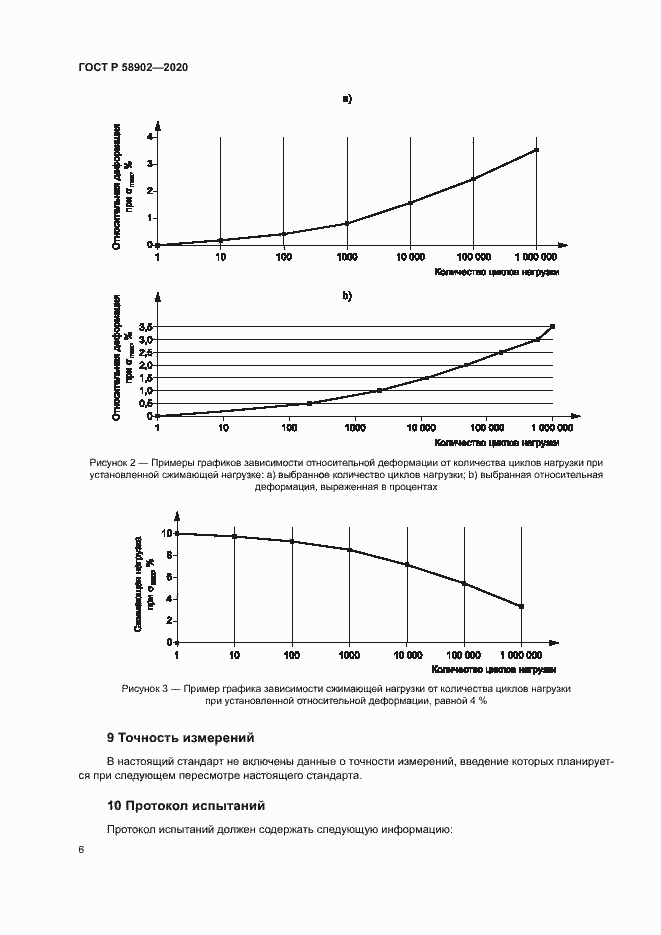 Страница 10 ГОСТ Р 58902-2020