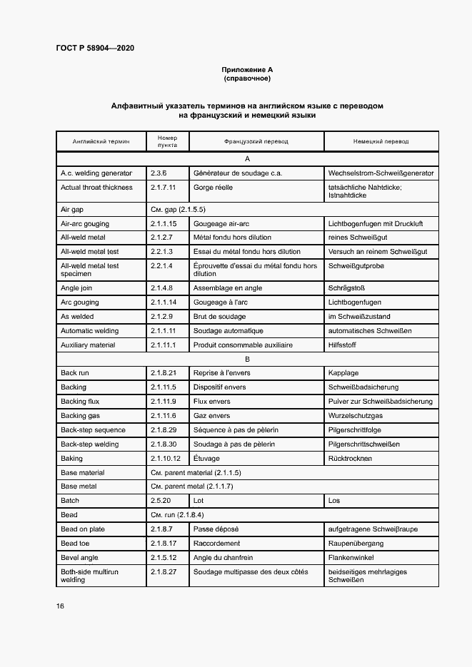 Страница 20 ГОСТ Р 58904-2020