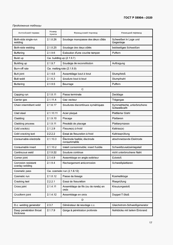 Страница 21 ГОСТ Р 58904-2020