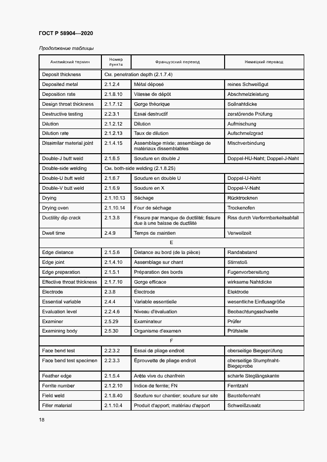 Страница 22 ГОСТ Р 58904-2020