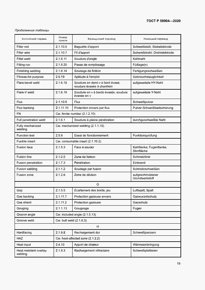 Страница 23 ГОСТ Р 58904-2020