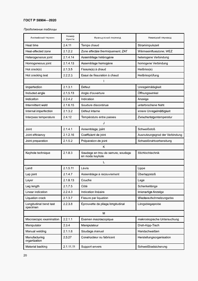 Страница 24 ГОСТ Р 58904-2020