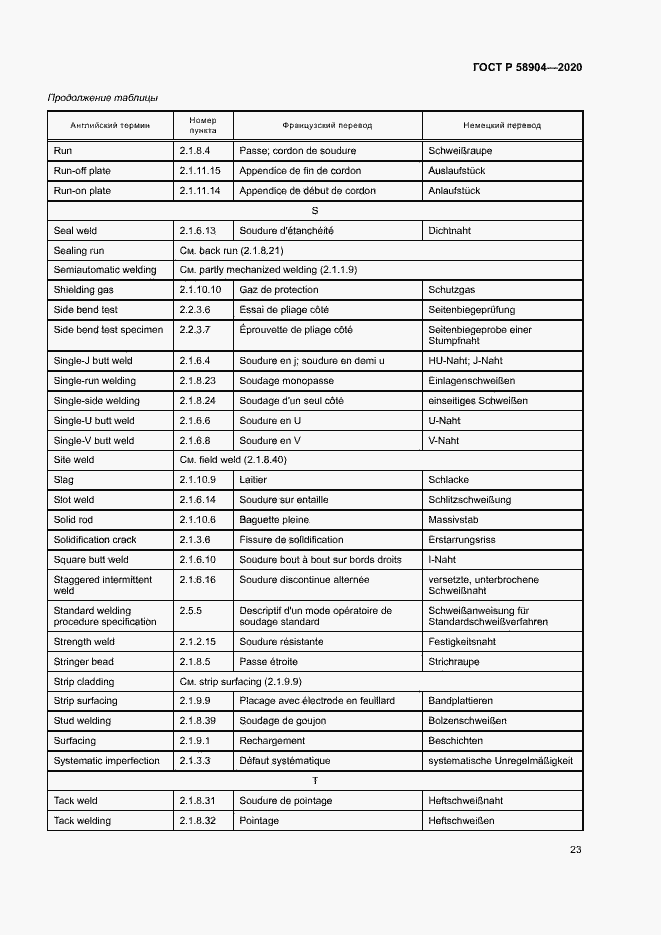 Страница 27 ГОСТ Р 58904-2020
