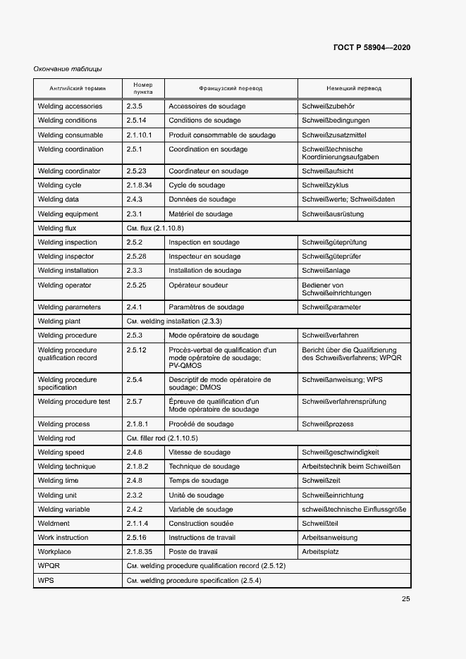 Страница 29 ГОСТ Р 58904-2020