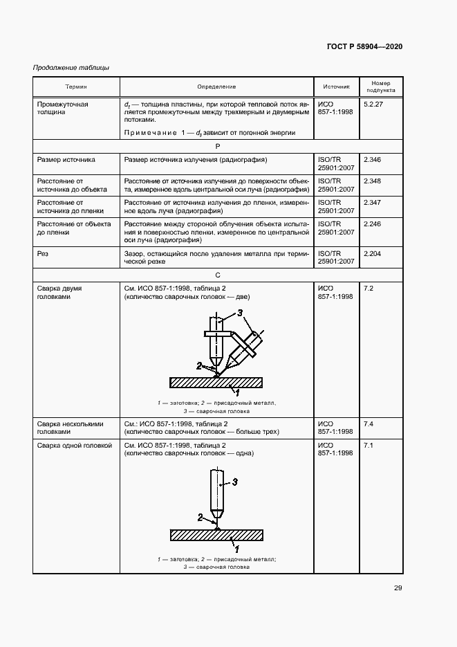 Страница 33 ГОСТ Р 58904-2020
