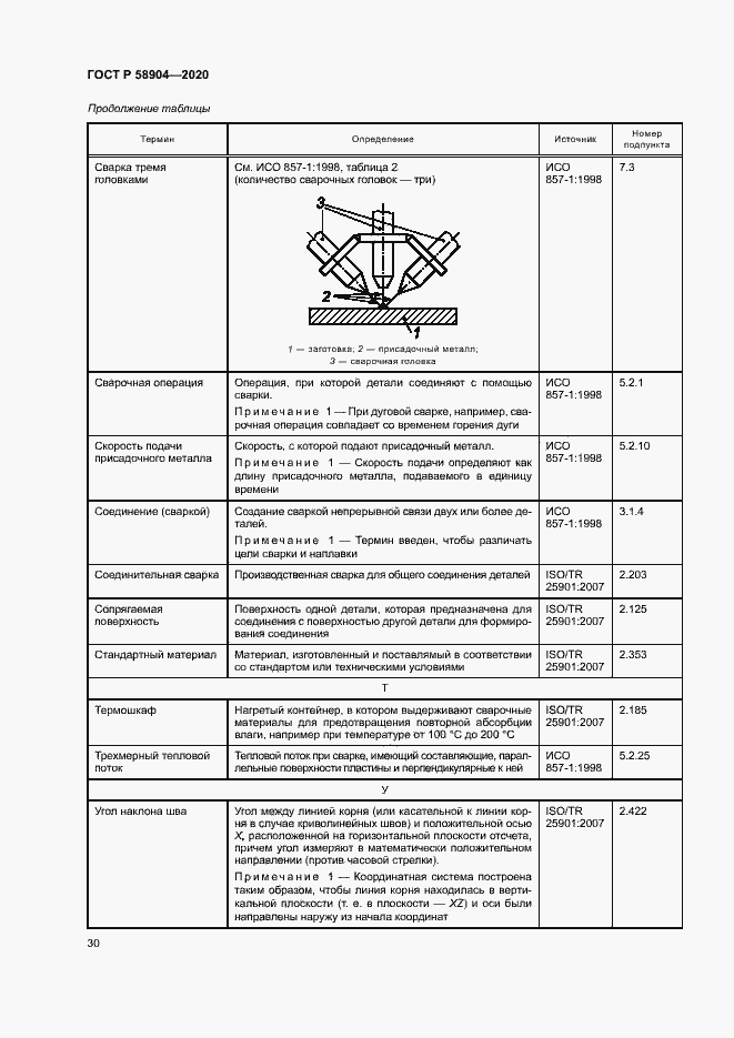 Страница 34 ГОСТ Р 58904-2020