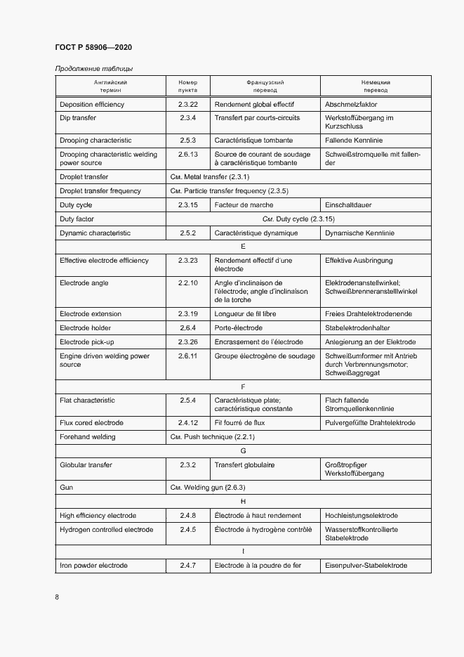 Страница 12 ГОСТ Р 58906-2020