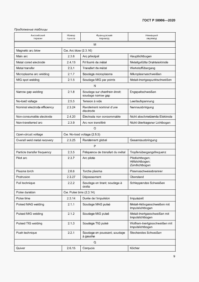 Страница 13 ГОСТ Р 58906-2020