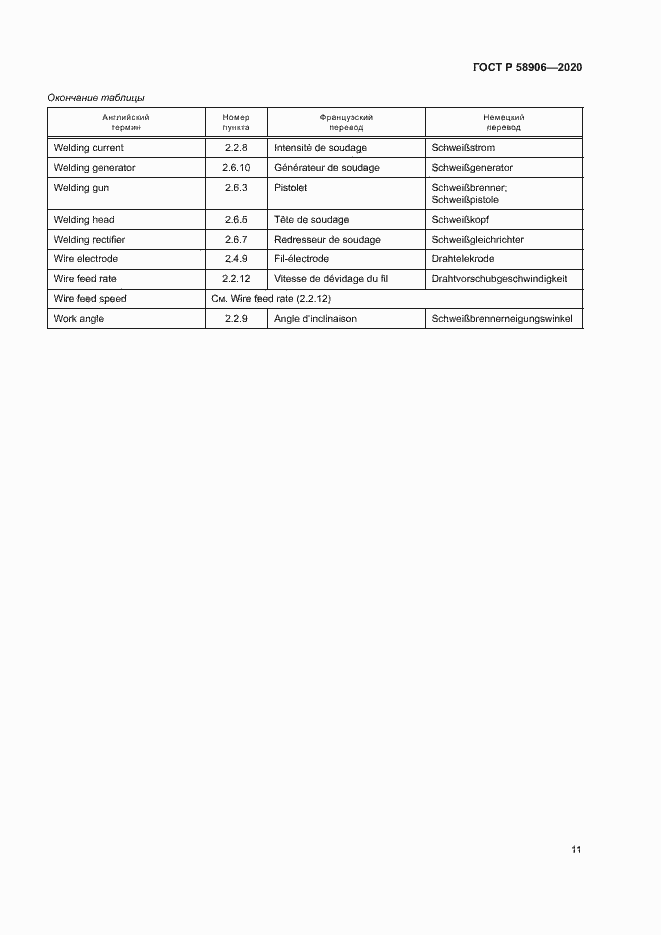 Страница 15 ГОСТ Р 58906-2020