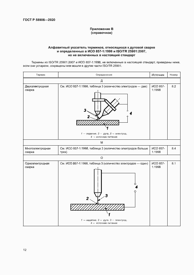 Страница 16 ГОСТ Р 58906-2020