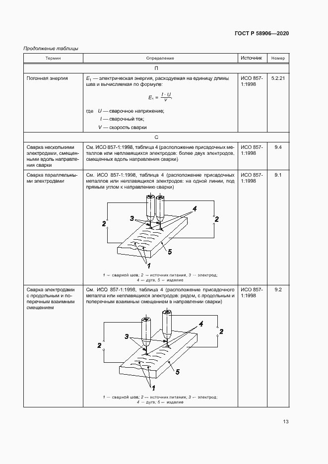 Страница 17 ГОСТ Р 58906-2020