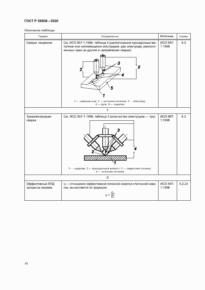 Страница 18 ГОСТ Р 58906-2020