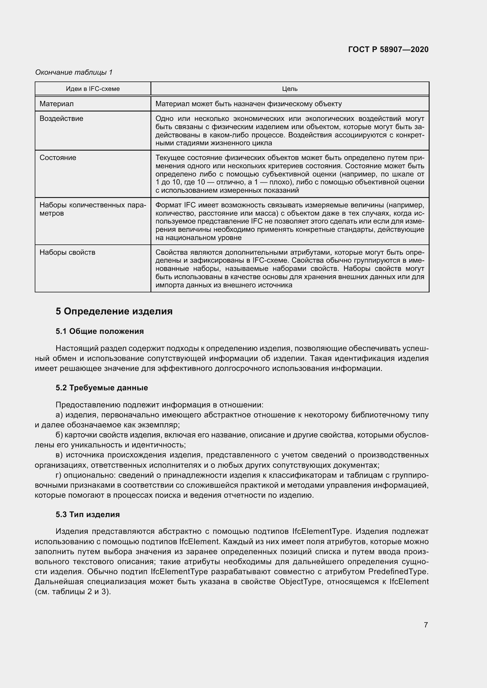 Страница 11 ГОСТ Р 58907-2020