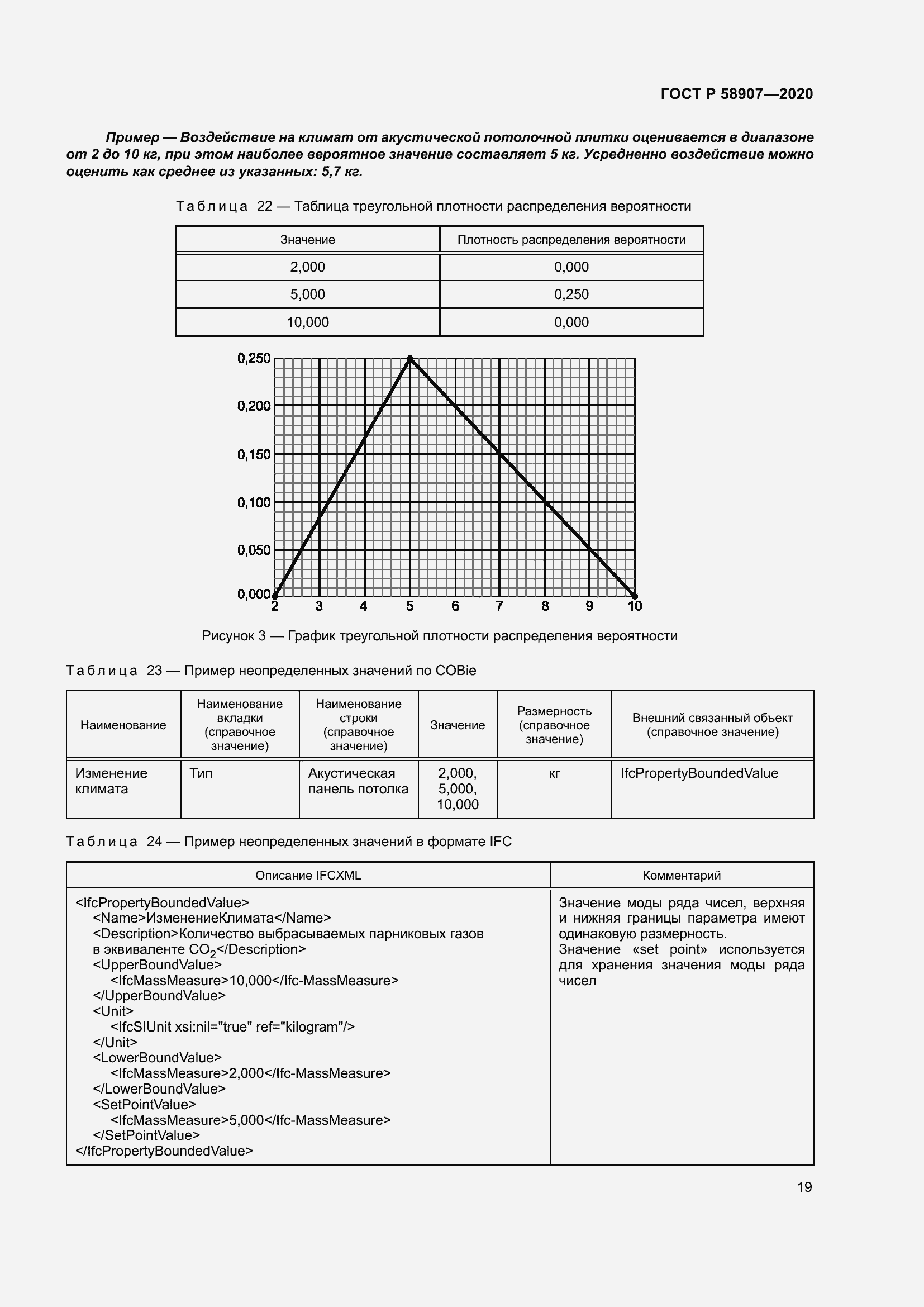 Страница 23 ГОСТ Р 58907-2020