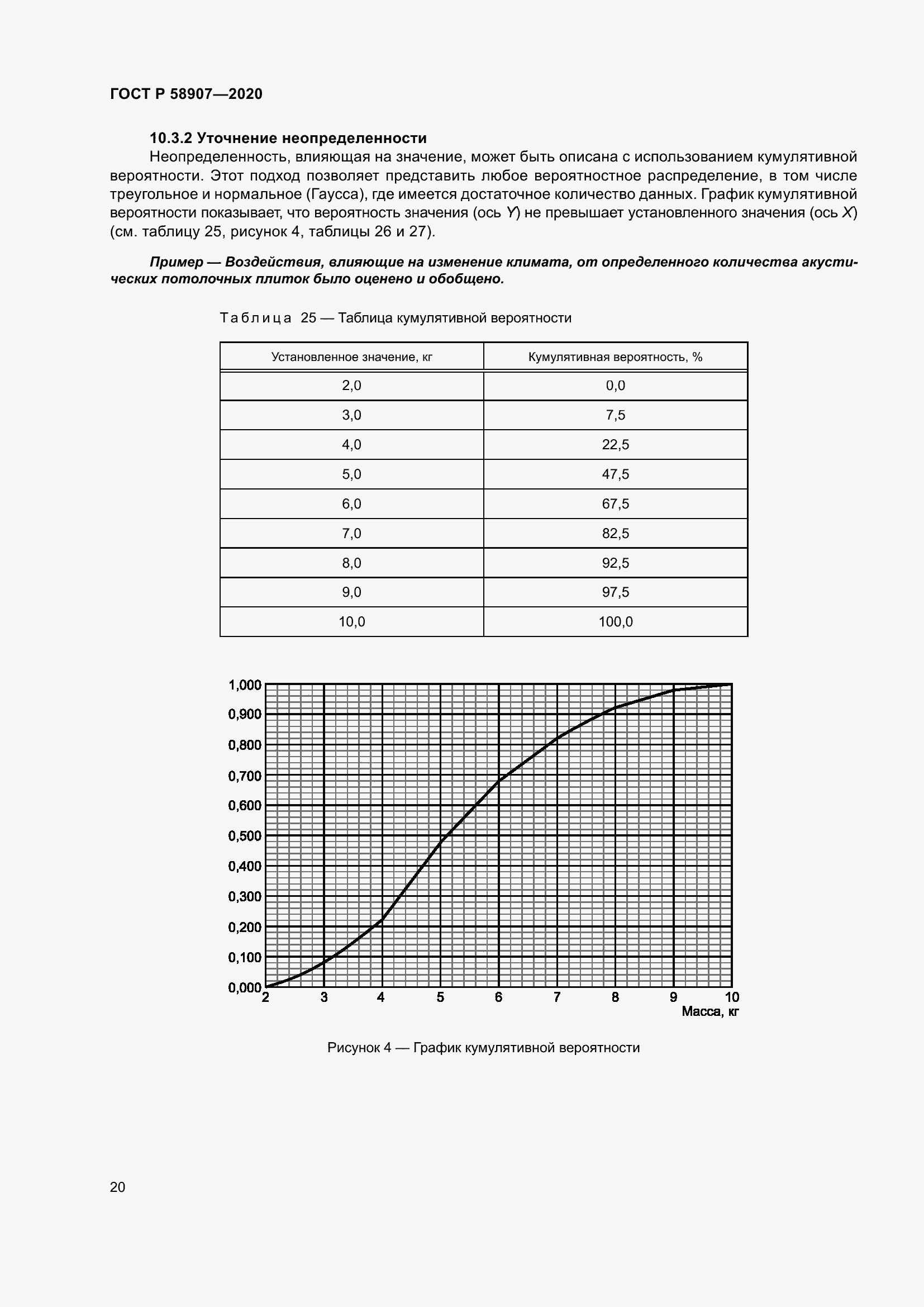 Страница 24 ГОСТ Р 58907-2020