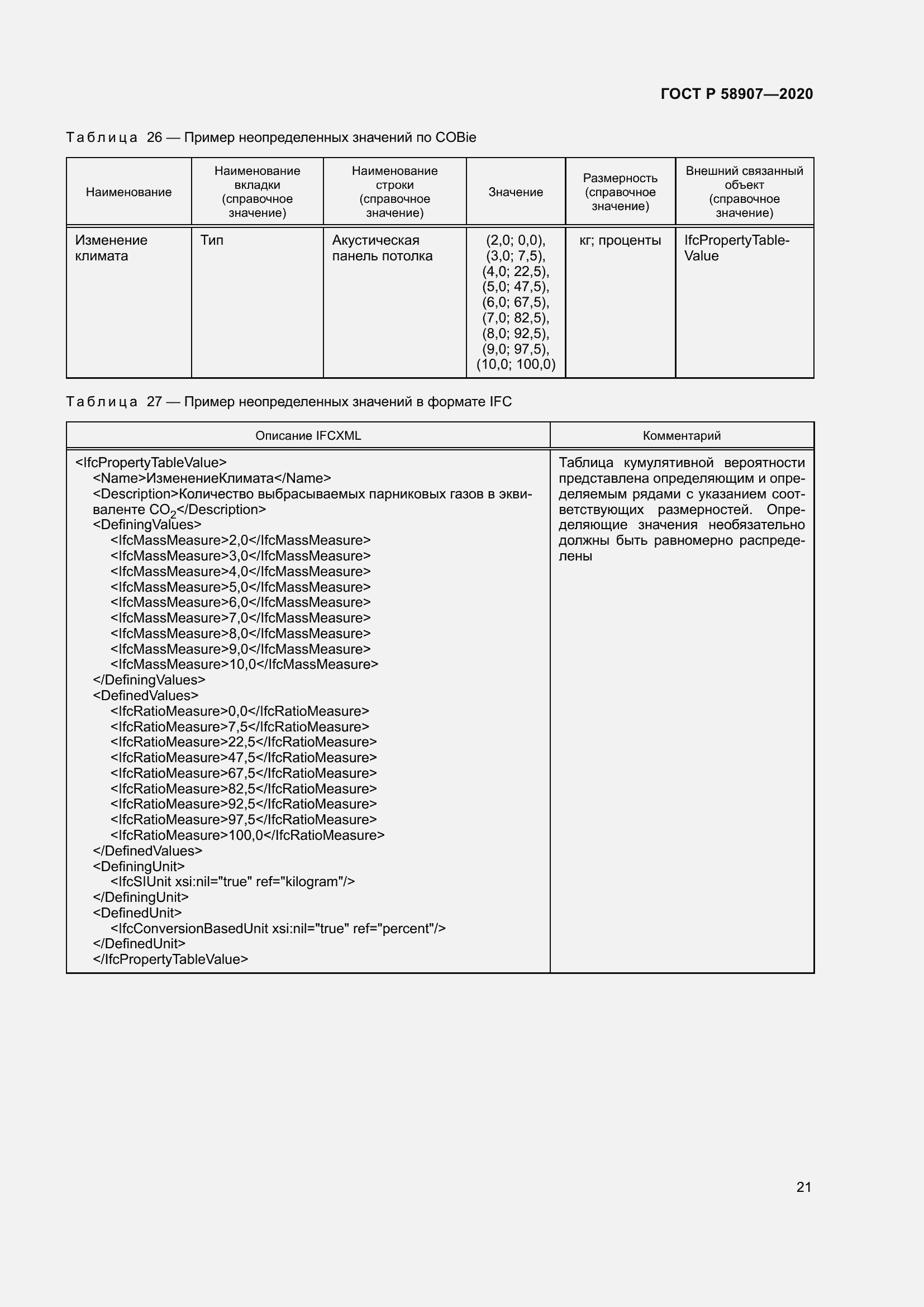 Страница 25 ГОСТ Р 58907-2020