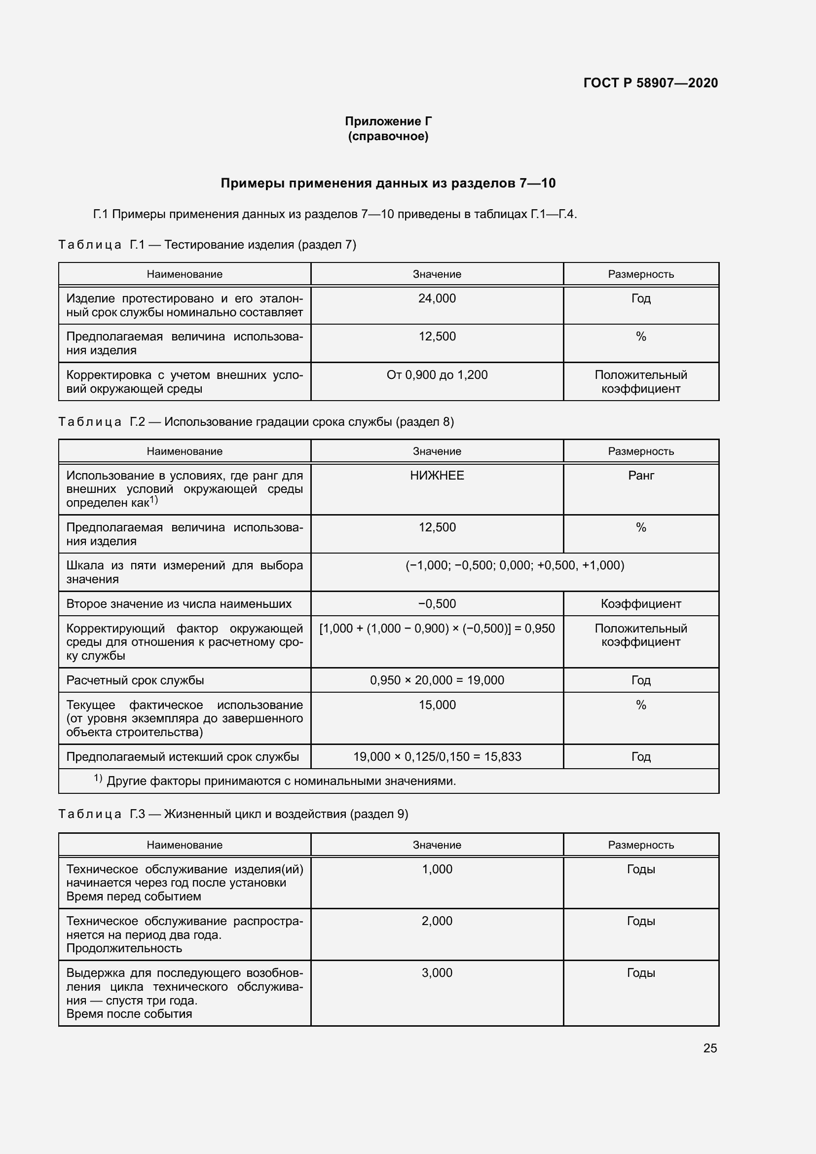 Страница 29 ГОСТ Р 58907-2020