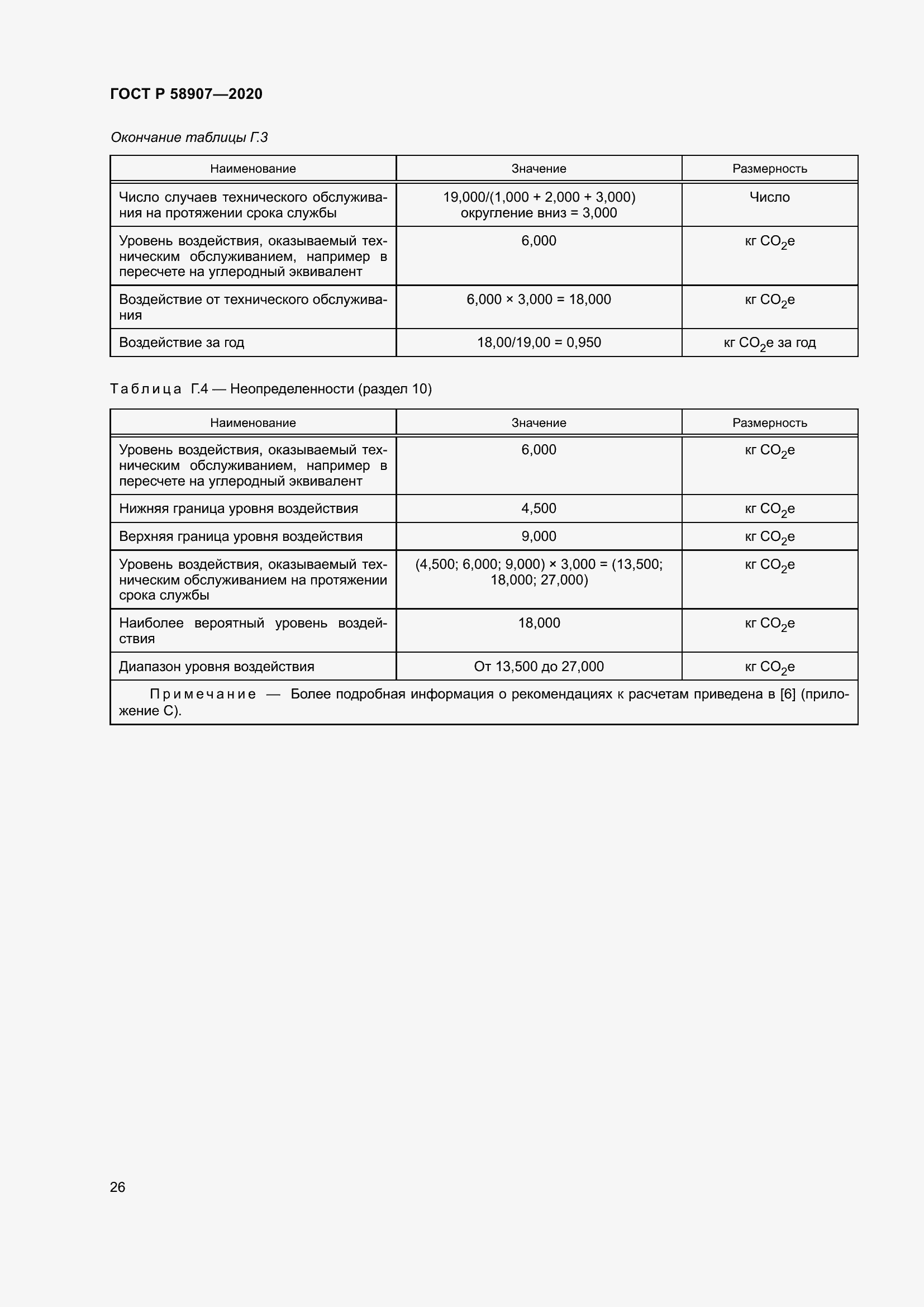 Страница 30 ГОСТ Р 58907-2020