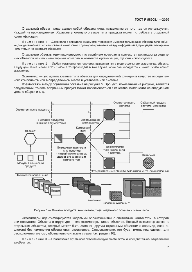Страница 13 ГОСТ Р 58908.1-2020